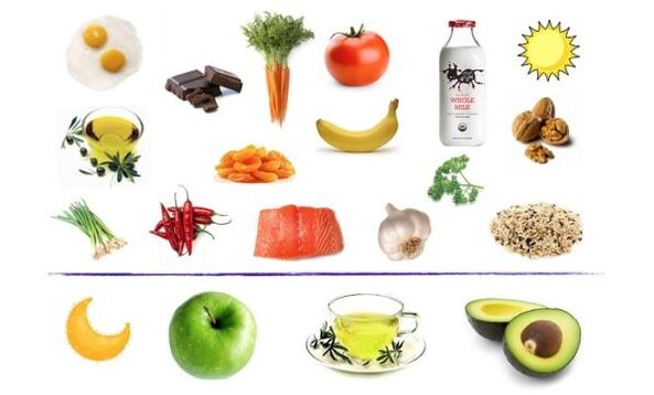 Divers produits pour augmenter la puissance